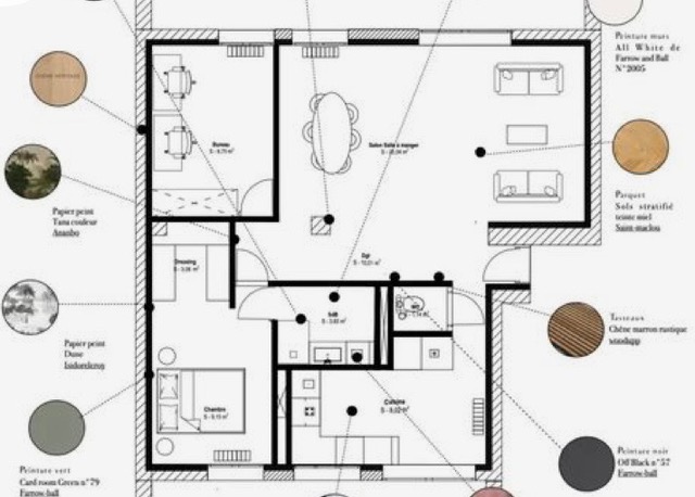 Prestation conception personnalisée rénovation d'intérieur